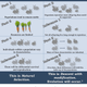Image for article titled Top five misconceptions about evolution according to science